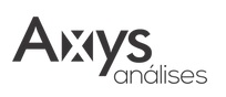 Axys Analises