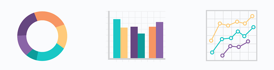 Gráficos e Relatórios SysRating Pesquisas de Satisfação